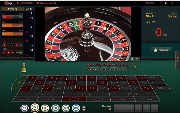 Giao diện chơi Roulette tại 58123b.com